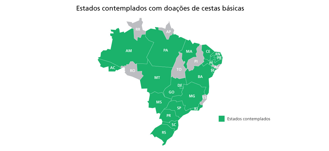 A fome não espera: Fundação Abrinq doa 593,9 toneladas de alimentos para famílias em todo o Brasil 