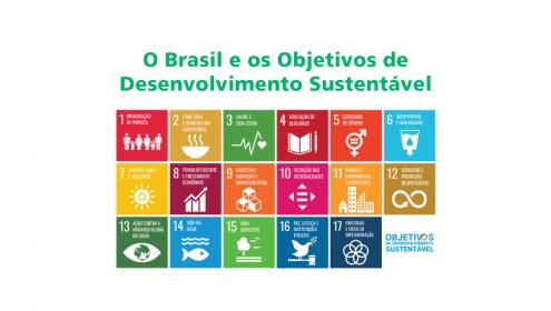 Símbolo dos ODS com a frase "O Brasil e os Objetivos de Desenvolvimento Sustentável" em cima